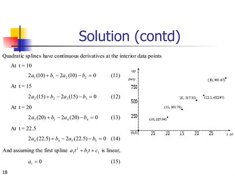 Spline Interpolation Ppt