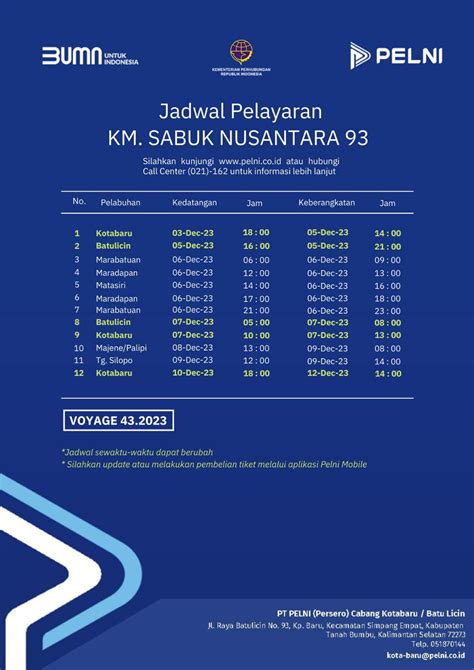 Jadwal Kapal KM Sabuk Nusantara 93 Dan Rutenya KATA OMED