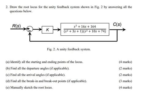 Solved 2 Draw The Root Locus For The Unity Feedback System Chegg