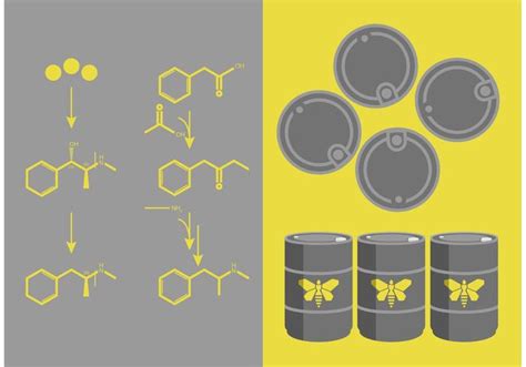 Breaking Bad Meth Chemistry Vector Set Download Free Vector Art