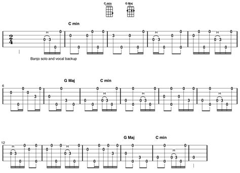 Fingerstyle Banjo Song And Tab Of The Week Darling Corey