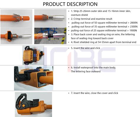 China 125 150 200A DC 1500V 2P Straight Angle High Voltage Connector