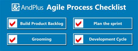 Agile Process Checklist