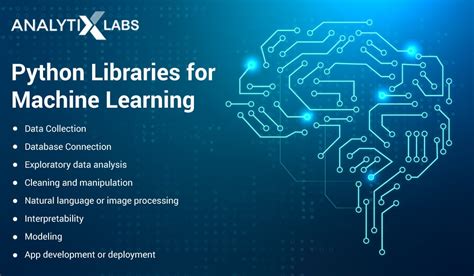 Best Python Libraries For Machine Learning To Learn In 2024