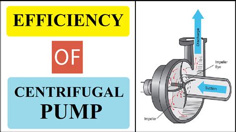 Determination of Efficiency of a Centrifugal Pump - Construction ...