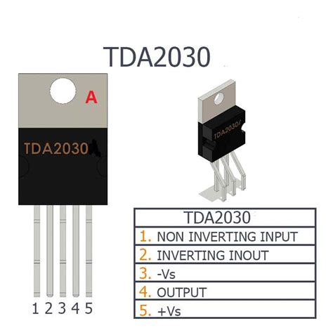 TDA2030 Datasheet Audio Amplifier Circuits Pinout