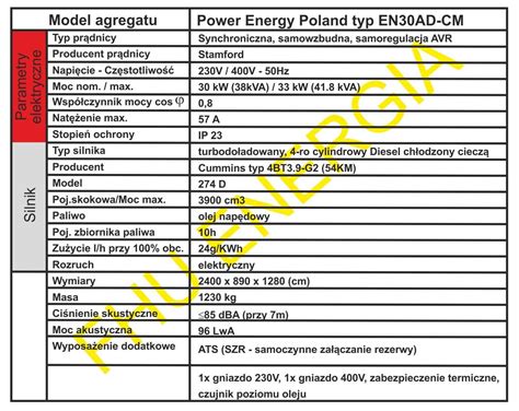 Agregat Pr Dotw Rczy Kw Kw Kva Avr Silnik Cummins Nowy Krak W