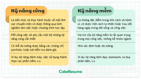 Năng khiếu là gì Cách nhận diện và phát triển năng khiếu cho trẻ