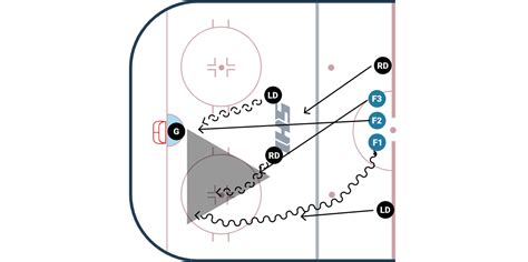 drill-maker-1316146-0-1662481447.png | Ice Hockey Systems Inc.