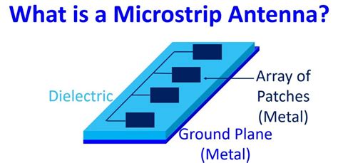 What Is A Microstrip Antenna Johnson S Techworld