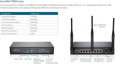 Dell Sonicwall Soho Secure Upgrade Plus Yr Part No Ssc Buy