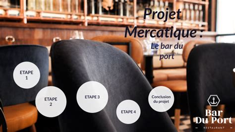 Projet Mercatique By Lise Tophanich On Prezi