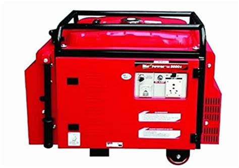 Portable Generator Market Analysis By Size Application