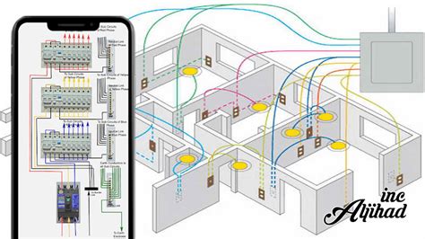 Diagram Of A Domestic Wiring Circuit