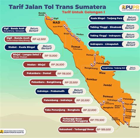 GoRiau Sumatera Semakin Tersambung Berikut Tarif Tol Trans Sumatera