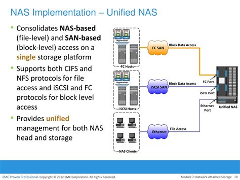 Ppt Comprehensive Guide To Network Attached Storage Nas Benefits