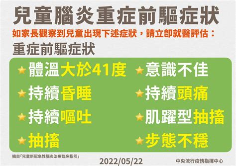 本土66247、死亡40》新增2例未滿5歲男童死亡 幼兒若有這8症狀要提高警覺 信傳媒