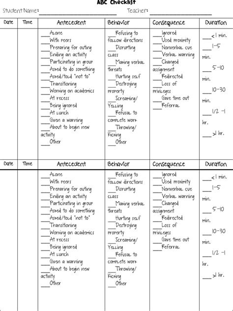 ABC Chart | PDF