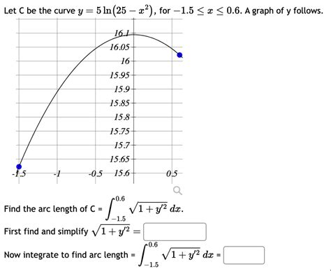 Solved Let C Be The Curve Y Ln X For X A Chegg