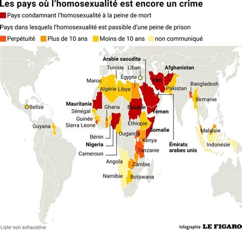 Quels Sont Les Pays Où Lhomosexualité Est Encore Un Crime