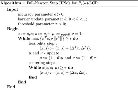 A New Full Newton Step Infeasible Interior Point Method For P