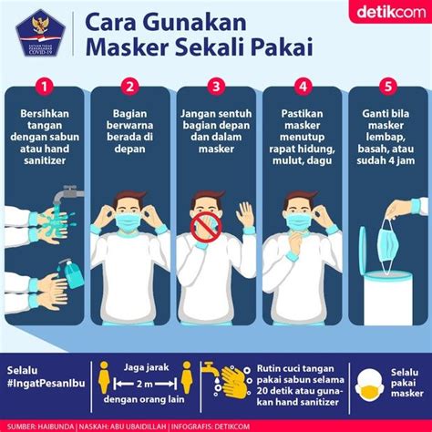 Bagaimana Cara Menggunakan Masker Sekali Pakai Yang Benar Simak Dalam