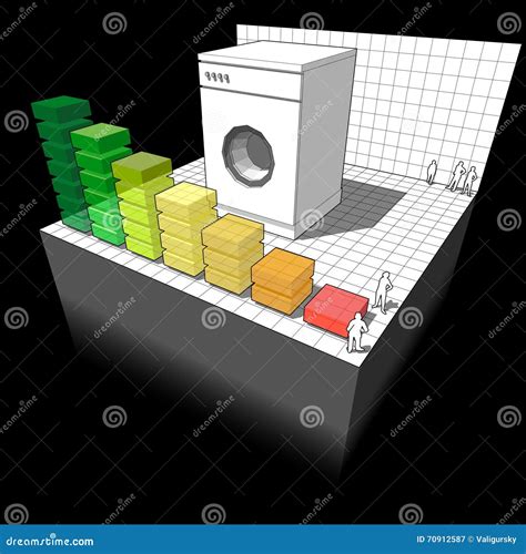 Washing Machine and Energy Rating Diagram Stock Vector - Illustration of home, order: 70912587