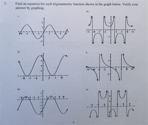 Solved Find An Equation For Each Trigonometric Function