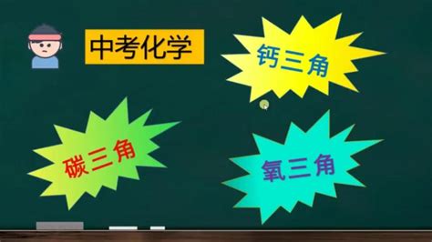 【中考化学】推断题中三角关系，记住模板，快速解题！哔哩哔哩bilibili