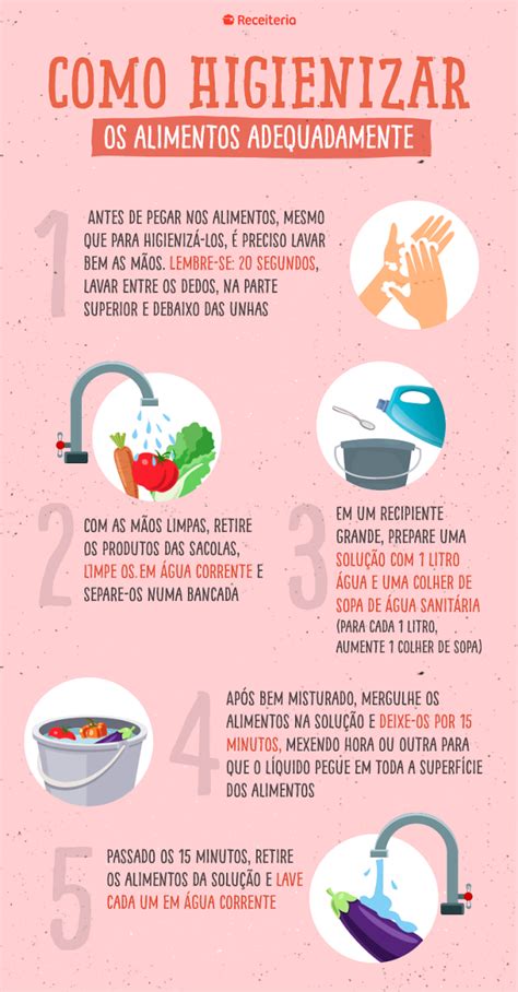 Higieniza O Dos Alimentos Passos Para Voc N O Errar