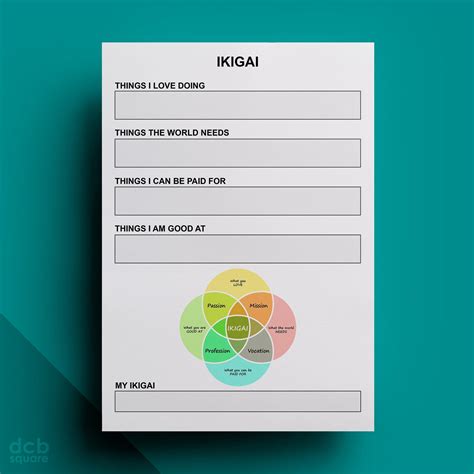 Ikigai Editable Printable Template By Dcbsquare On Etsy Study Tips