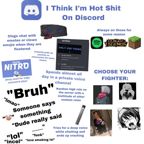 I Think Im Hot S On Discord Starter Pack Rstarterpacks Starter