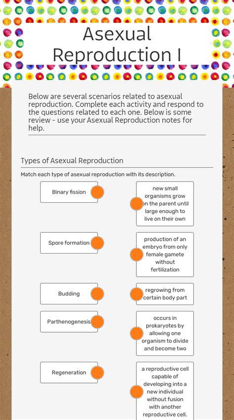 Asexual Reproduction I Interactive Worksheet By Filiz Turanoğuz Wizerme