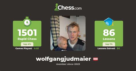 Wolfgang Judmaier Wolfgangjudmaier Chess Profile Chess