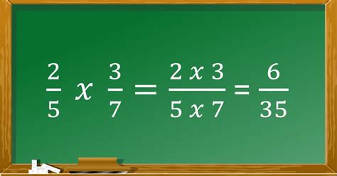 Multiplicação de frações Toda Matéria