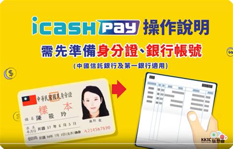 [情報]7 11「icash Pay」新登場 現在快來搶1萬點 Open Point吧！手機支付、儲值、轉帳 一次通通搞定！ Kk3c狂想曲