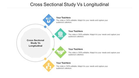 Cross Sectional Study Vs Longitudinal Ppt Powerpoint Presentation Gallery Elements Cpb ...