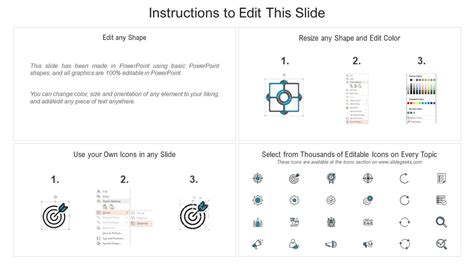 Determine Steps For Devops Readiness Assessment Infographics Pdf