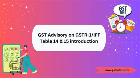 Gst Advisory On Gstr 1iff Table 14 And 15 Introduction Gst Safar