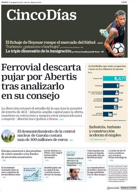 Las Portadas De Los Peri Dicos Econ Micos De Hoy Jueves De Agosto