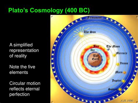 Ppt Cosmology Explaining The Universe Powerpoint Presentation Free