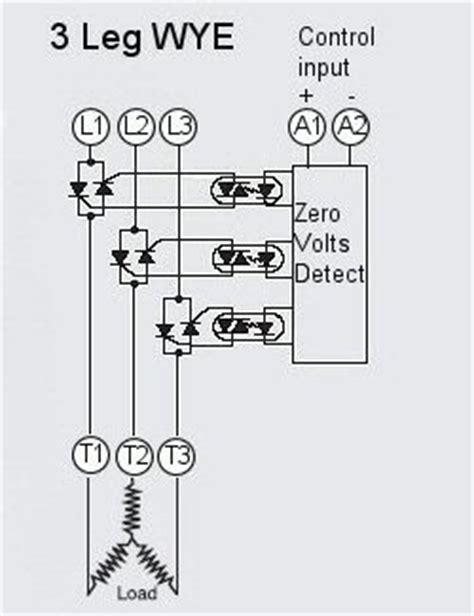 3 phase contactors