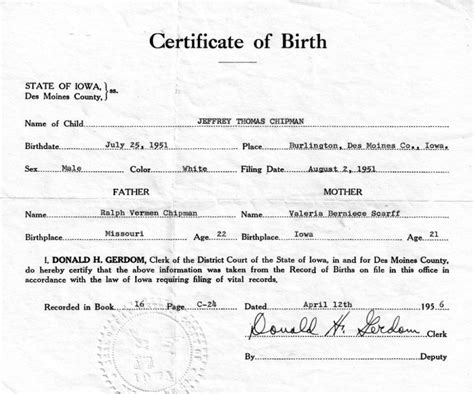 21 Free Birth Certificate Template Word Excel Formats With Regard To