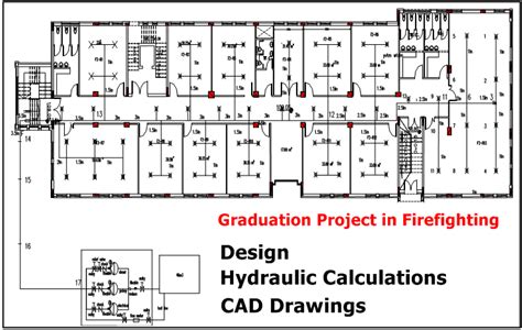 Fire Sprinkler Plan Drawings