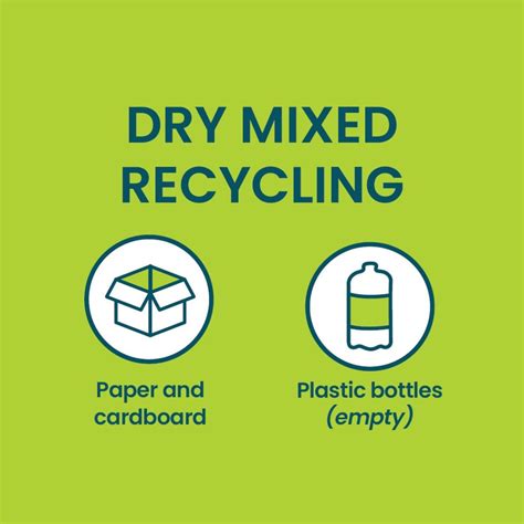 Download Zest Recycles Dry Mixed Recycling Poster Zest Recycle