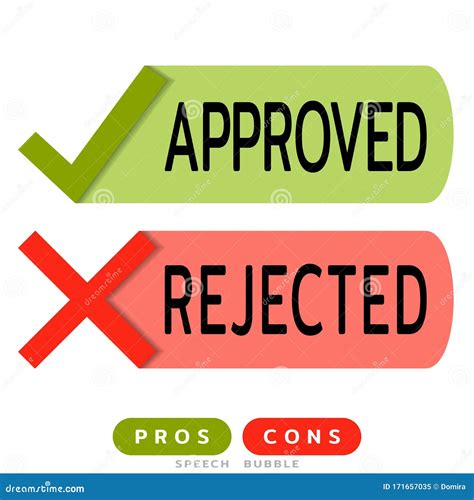 Approve Reject Icons For Websites Or Applications Confirm Reject Signs