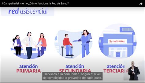 [videos] Campaña De Invierno 2022 ¡junt S Podemos Descongestionar La Red Asistencial De Salud