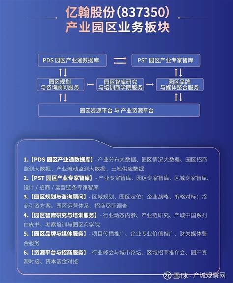 亿翰股份and米贝创新战略合作与研究院共建签约仪式成功举行！ 3月14日， 亿翰股份 副总裁何璐受邀参加米贝创新产业研究院成立仪式，并在成立仪式上