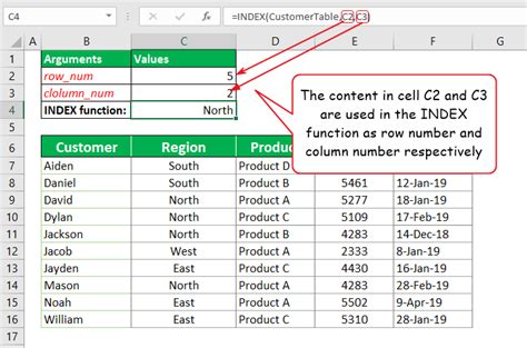 Excel Index Function Explained With Examples Software Accountant