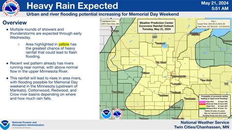 Tornado outbreak possible in Minnesota amid volatile system Tuesday ...